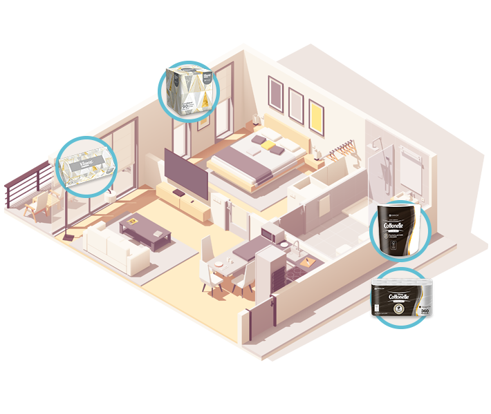 Habitaciones