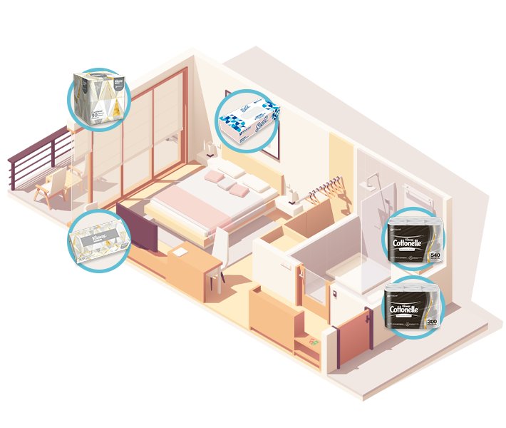 Habitaciones