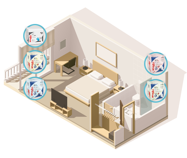 Mantenimiento y Limpieza de Habitaciones
