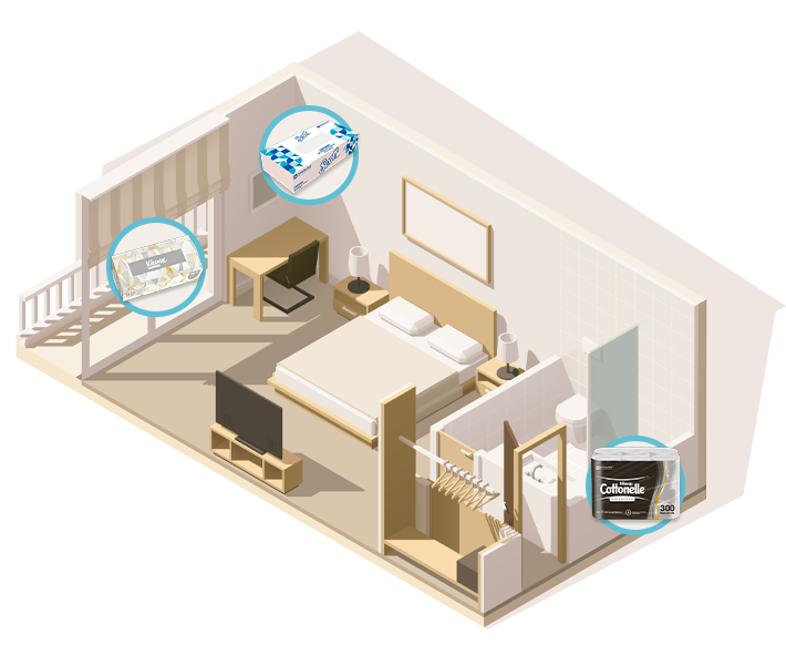 Habitaciones